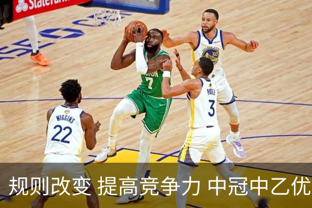 规则改变 提高竞争力 中冠中乙优化参赛方案